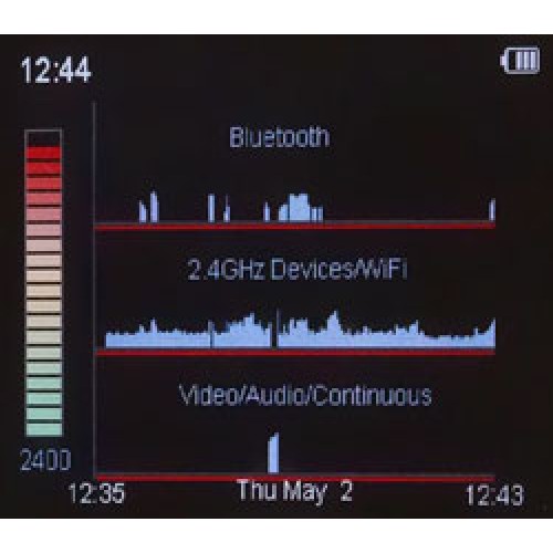 Rilevatore di Microspie Digitali ed Analogiche fino a 12 Ghz